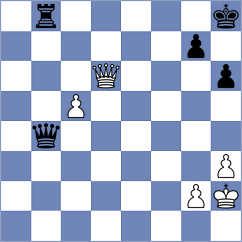 Reprintsev - Vignesh (Chess.com INT, 2020)