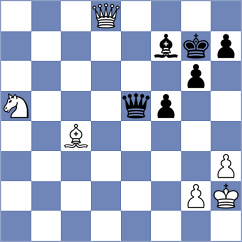 Zaichenko - Linares Napoles (Chess.com INT, 2021)