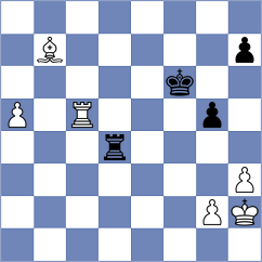 Khripachenko - Degtiarev (chess.com INT, 2021)