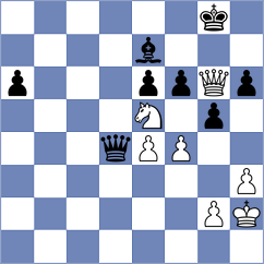 Goncharov - Arnold (chess.com INT, 2023)