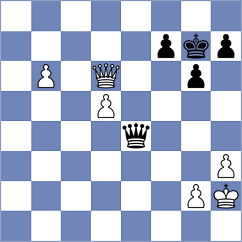 Le - Bayramov (Chess.com INT, 2020)