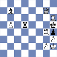 Chyzy - Ekdyshman (chess.com INT, 2022)