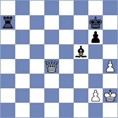 Visakh - Piliposyan (Chess.com INT, 2020)