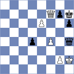 Giri - Nihal (chess.com INT, 2025)
