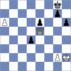 Makaraci - Martinez Reyes (chess.com INT, 2022)