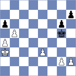 Samunenkov - Redzisz (chess.com INT, 2022)