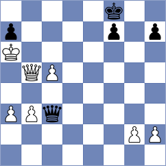 Plotkin - Titichoca Daza (chess.com INT, 2022)