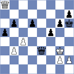 Tomiello - Ismagambetov (Chess.com INT, 2020)