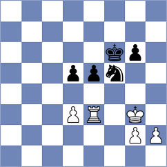 Guo - Carlsen (Beijing, 2008)