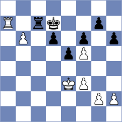 Gurel - Quesada Perez (Chess.com INT, 2020)