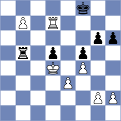 Aradhya - Vignesh (Chess.com INT, 2021)