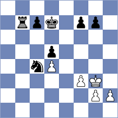 Kaminski - Parpiev (chess.com INT, 2023)