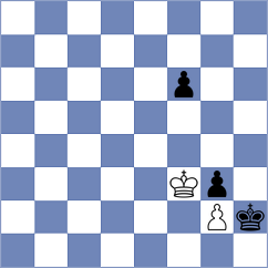 Lehtosaari - Sahin (chess.com INT, 2023)