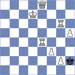 Tisaj - Grochal (Chess.com INT, 2020)