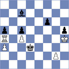 Lendwai - Fauland (Graz, 1991)