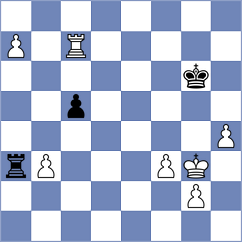 Korkmaz - Eggleston (Chess.com INT, 2021)