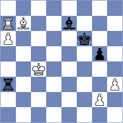 Yan - Kairbekova (chess.com INT, 2022)