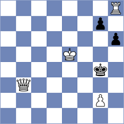 Vovk - Garcia Correa (chess.com INT, 2023)