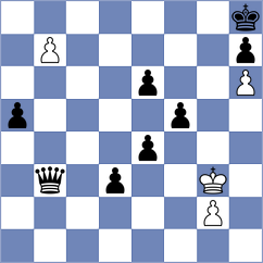 Sturt - Dwilewicz (chess.com INT, 2023)