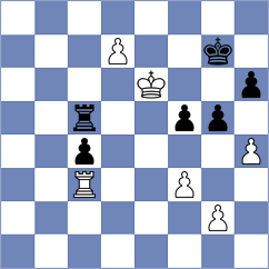 Indjic - Delorme (Chess.com INT, 2021)