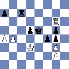 Yirik - Kovalev (Chess.com INT, 2021)