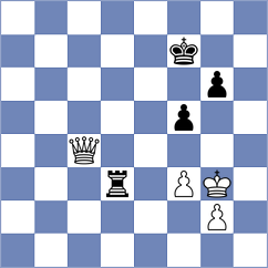 Hon - Efremov (Chess.com INT, 2021)