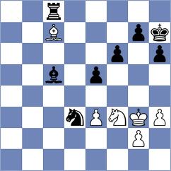 Saim - Zaichenko (chess.com INT, 2023)