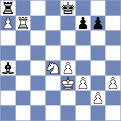 Hirneise - Sovetbekova (chess.com INT, 2022)