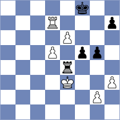 Popadic - Aslanov (Chess.com INT, 2020)