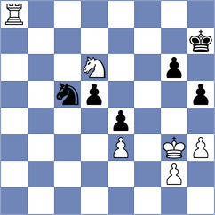 Prohorov - Sztokbant (chess.com INT, 2022)