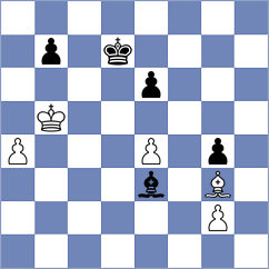 Shaik - Grigorov (chess.com INT, 2023)