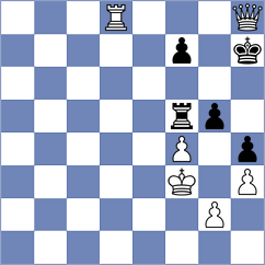 Kostov - Curtis (chess.com INT, 2023)