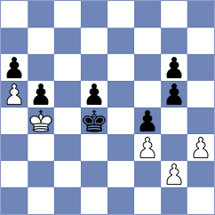 Bullen - Malyi (chess.com INT, 2023)
