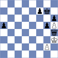 Cieslak - Maksimovic (chess.com INT, 2023)