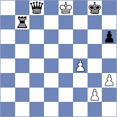 Jaskolka - Dubnevych (chess.com INT, 2023)