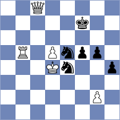 Xu - Rustemov (chess.com INT, 2023)