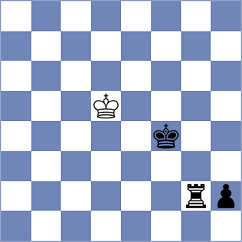 Urjubdshzirov - Rustemov (Chess.com INT, 2021)