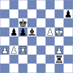 Rodriguez Fontecha - Osmonbekov (chess.com INT, 2023)