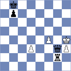 Gatterer - Ioannidis (chess.com INT, 2023)