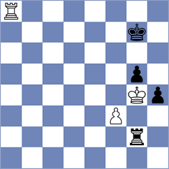 Jovic - Sokolovsky (chess.com INT, 2023)