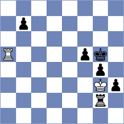 Garv - Mirzoev (chess.com INT, 2022)