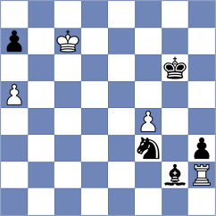 Libiszewski - Terry (chess.com INT, 2022)