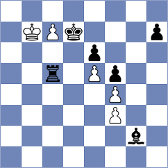 King - Bordi (Chess.com INT, 2019)