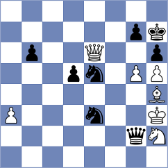 Valle Luis - Khamdamova (chess.com INT, 2023)