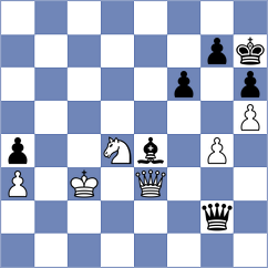 Manukian - Ronka (chess.com INT, 2022)