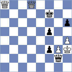 Mortazavi - Arnold (chess.com INT, 2023)