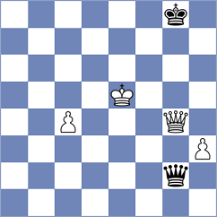 Gelman - Michailov (Chess.com INT, 2020)