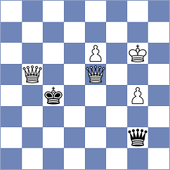 Mrudul - Siniauski (Chess.com INT, 2020)