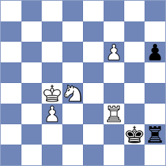 Deuer - Jaracz (chess.com INT, 2022)