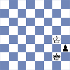 Dobrikov - Asadli (chess.com INT, 2023)